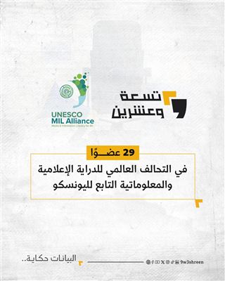 29 تنضم إلى التحالف العالمي للدراية الإعلامية والمعلوماتية